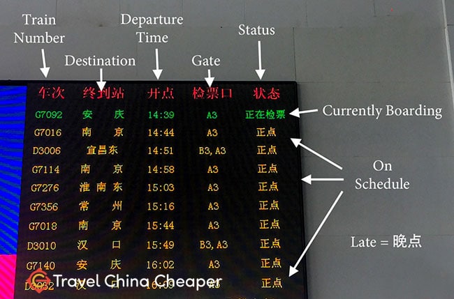 Explanation of a Chinese train station board on the China train guide