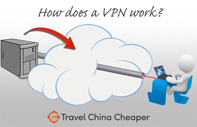 How does a VPN work? Here's a visual explanation