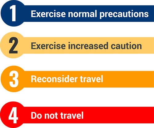 Travel Advisory levels from the U.S. State Department