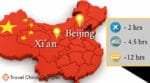 Travel from Beijing to Xian by train, plane or bus