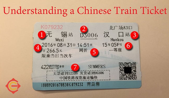 china travel train tickets